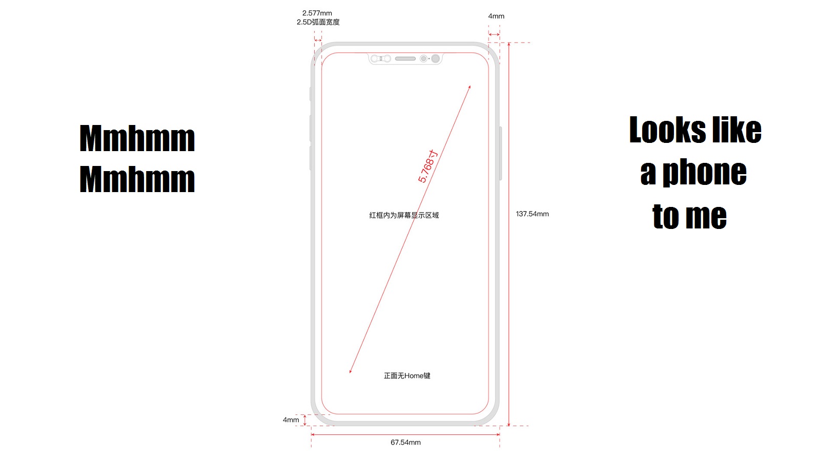 The Line