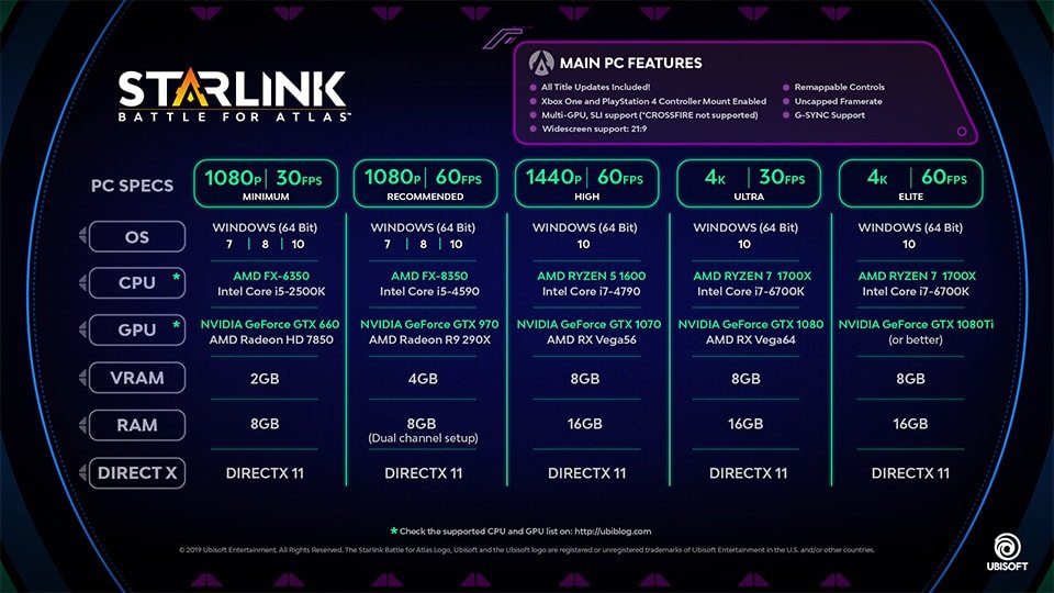 Starlink Battle for Atlas PC system requirements