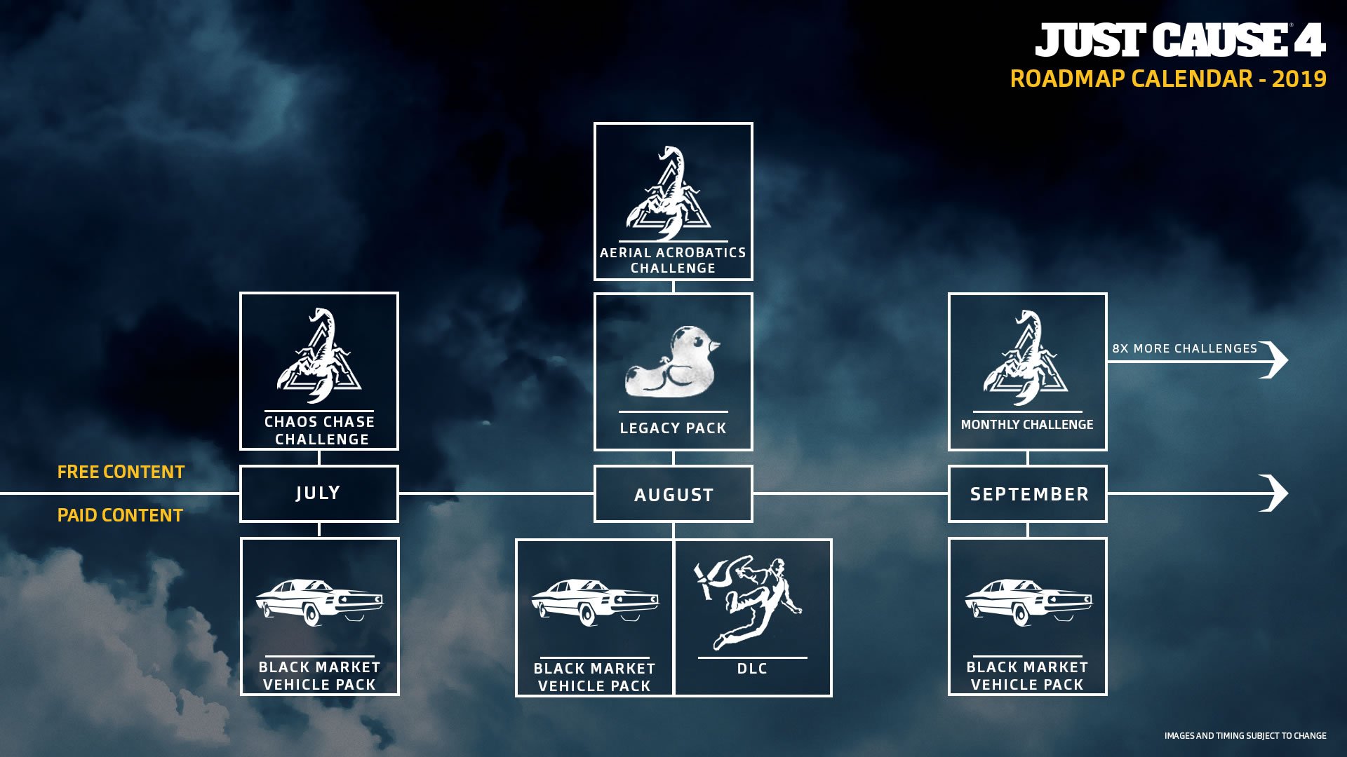 Just Cause 4 August update roadmap development