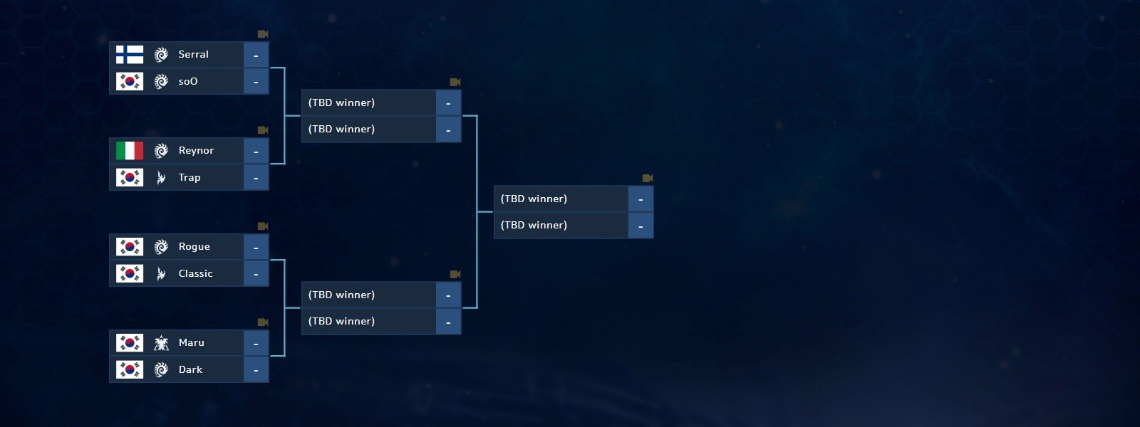 StarCraft II WCS Global Finals 2019 Playoffs