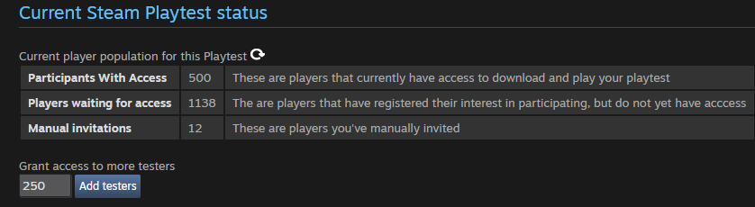 steam playtest developer backend