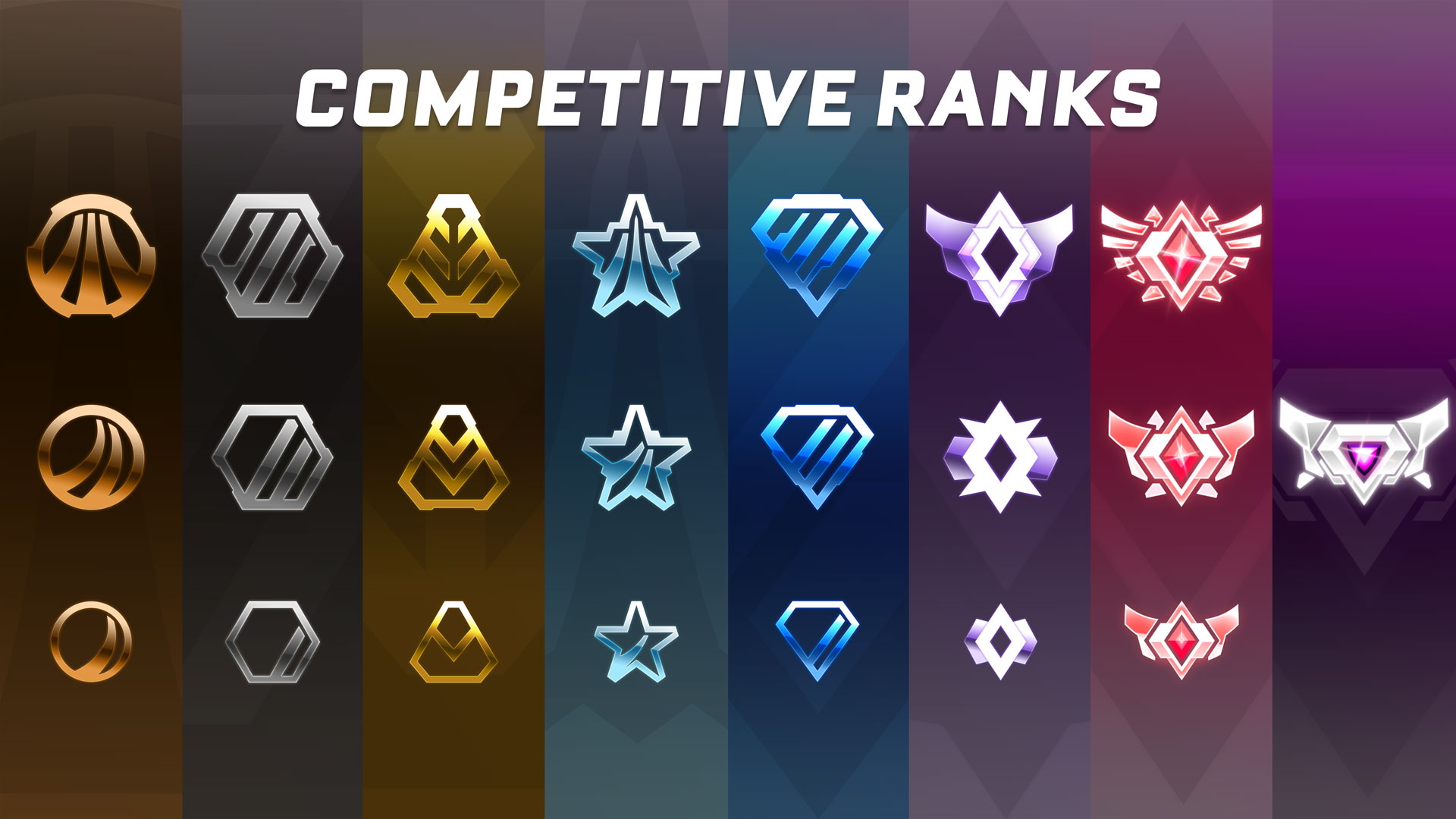 All Rocket League Ranks And Divisions Explained Shacknews