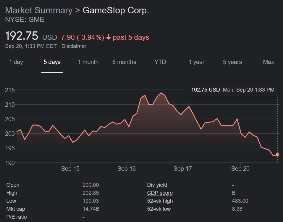 GameStop (GME) stock has not had the best week, but it did see some lift on word of the Pembrook Pines customer service center's impending opening.