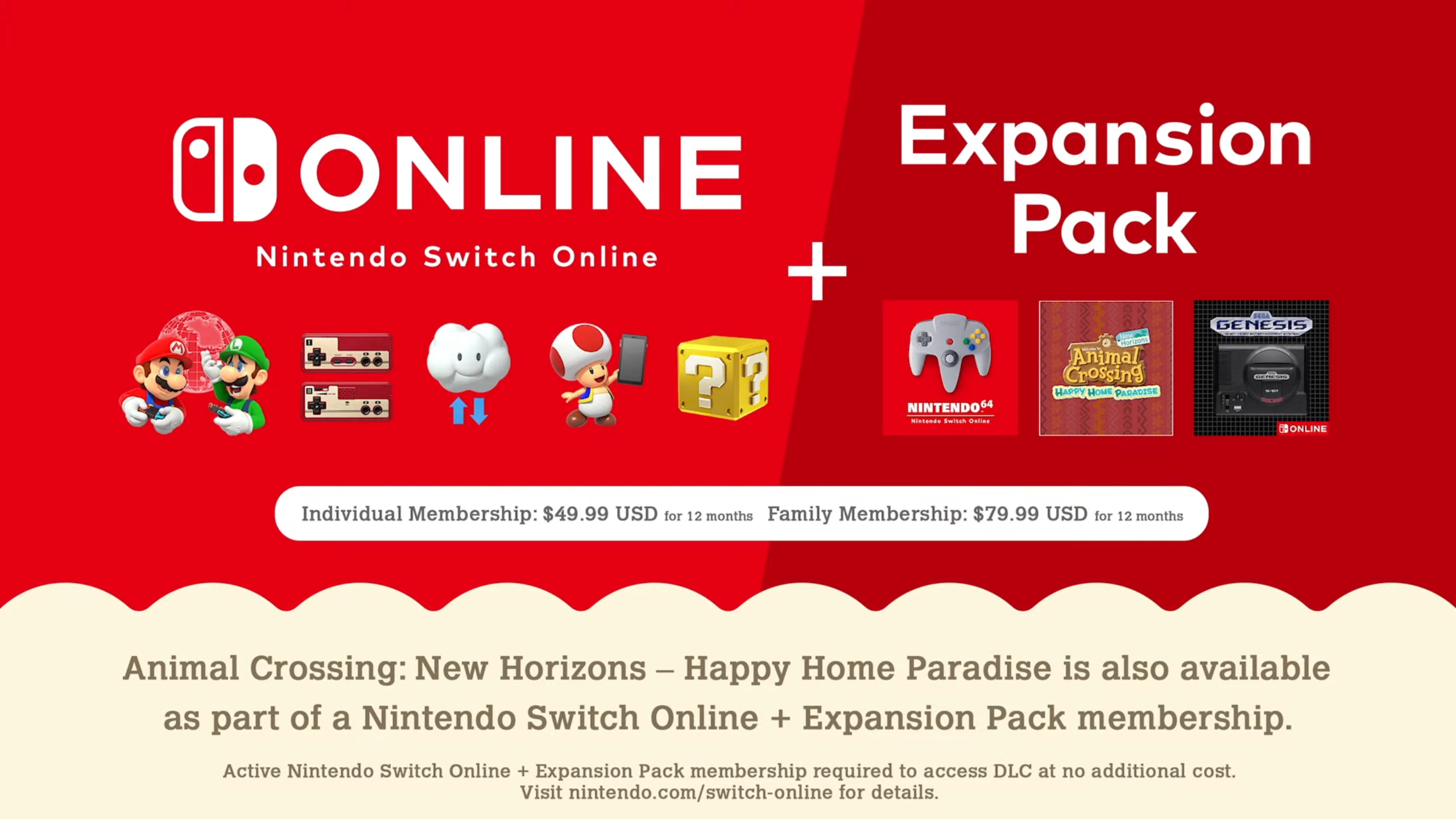 Nintendo Switch Online Expansion Price points are steep