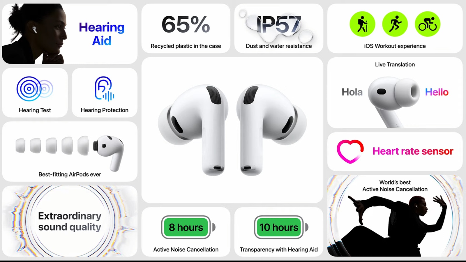 【ひな祭りセール】AirPods Pro 3【新品①】 AirPods Pro 3は実はイオシス正月セールが1番安い？Amazon、Apple初