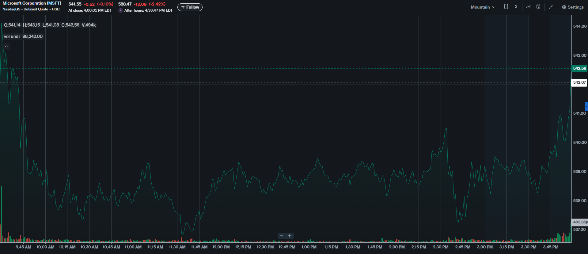 Microsoft (MSFT) Q1 2026 earnings results beat EPS and revenue expectations  | Shacknews