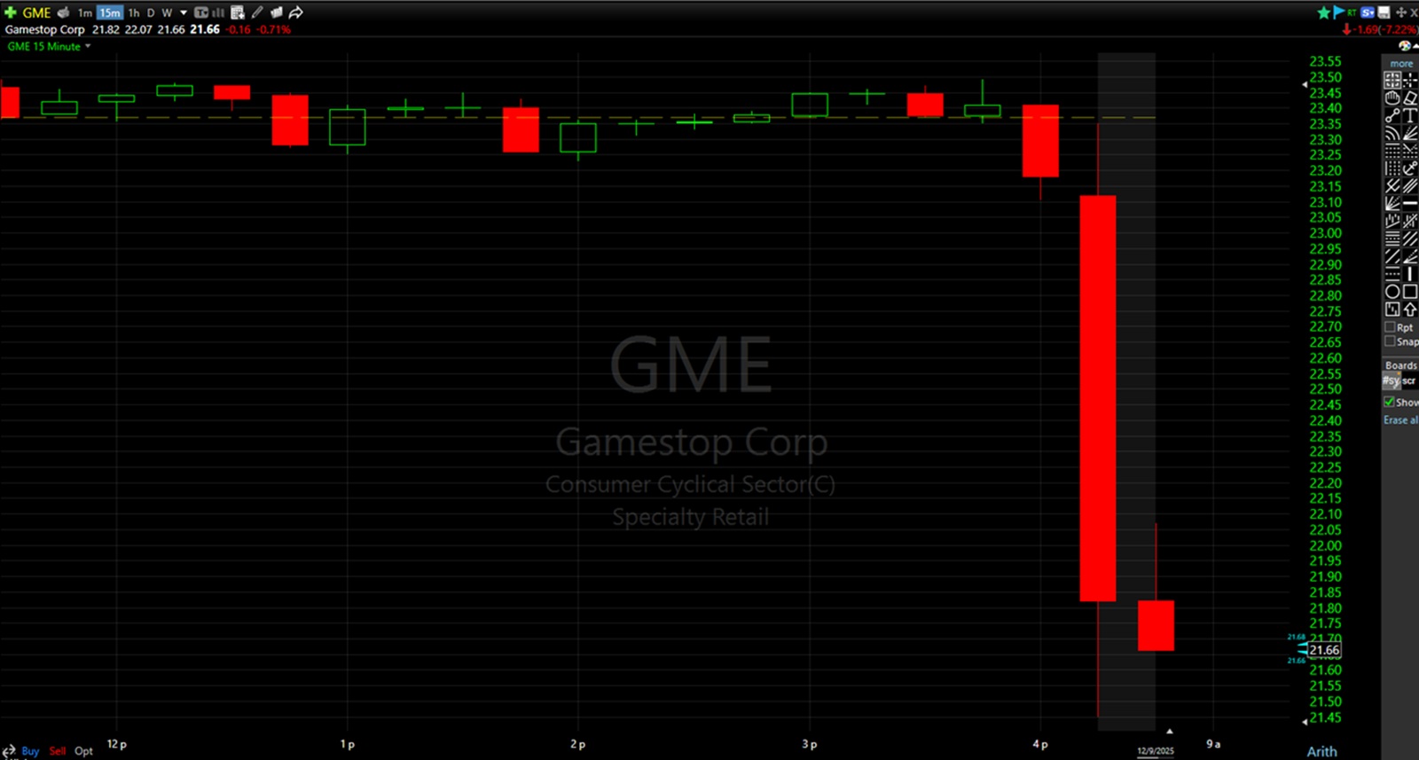 GameStop (GME) Bitcoin holdings were valued at $519.4 million at the close  of Q3 2025 | Shacknews
