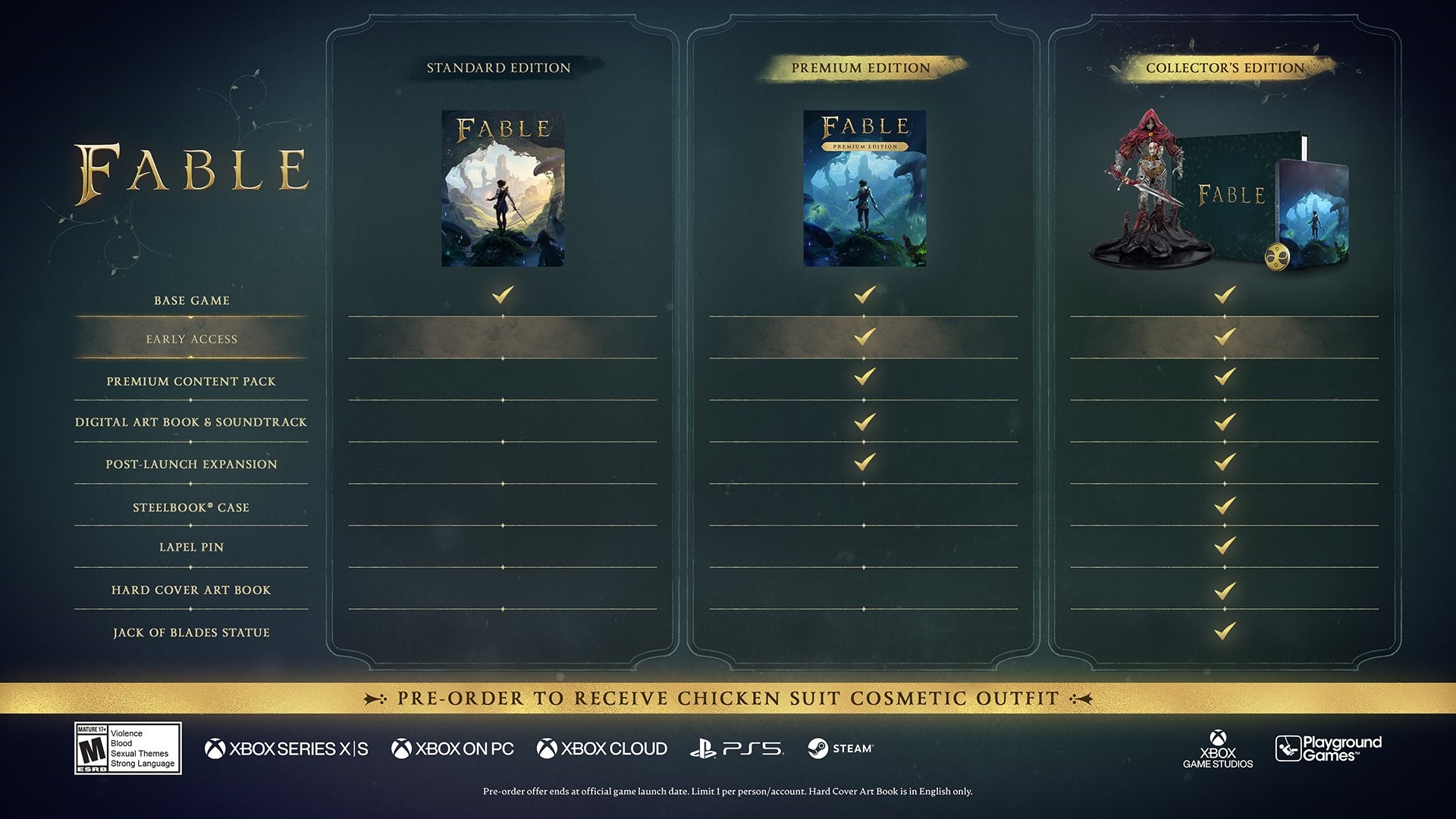 Fable pre-order & Collector's Edition guide | Shacknews