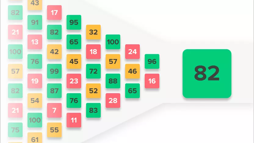 Metacritic statement promises to ban media outlets that use AI-generated reviews Metacritic statement promises to ban media outlets that use AI-generated reviews