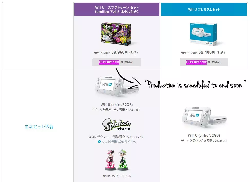 Nintendo Confirms Wii U Production Is Coming To An End Shacknews Nintendo Confirms Wii U Production Is Coming To An End Shacknews