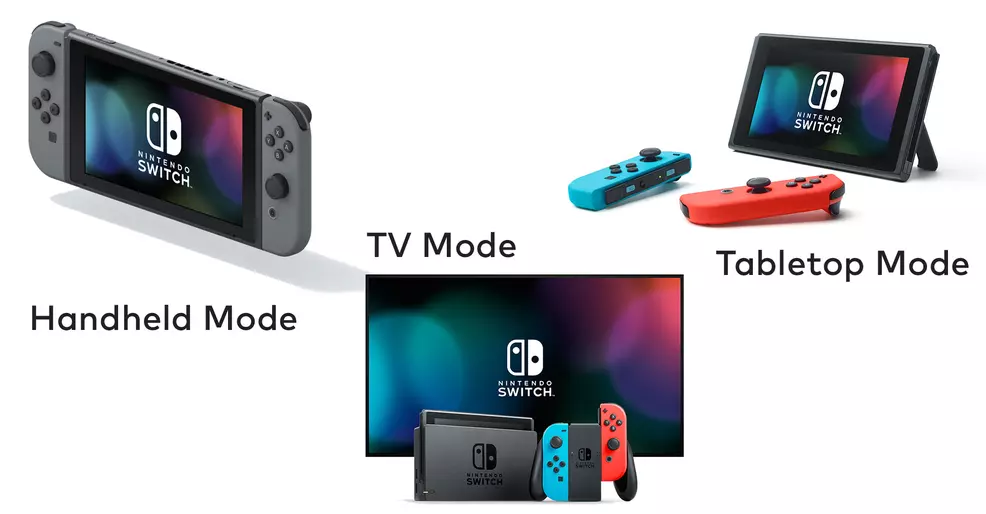 Máy Game Console Và Những Điều Có Thể Bạn Chưa Biết Máy Game Console Và Những Điều Có Thể Bạn Chưa Biết