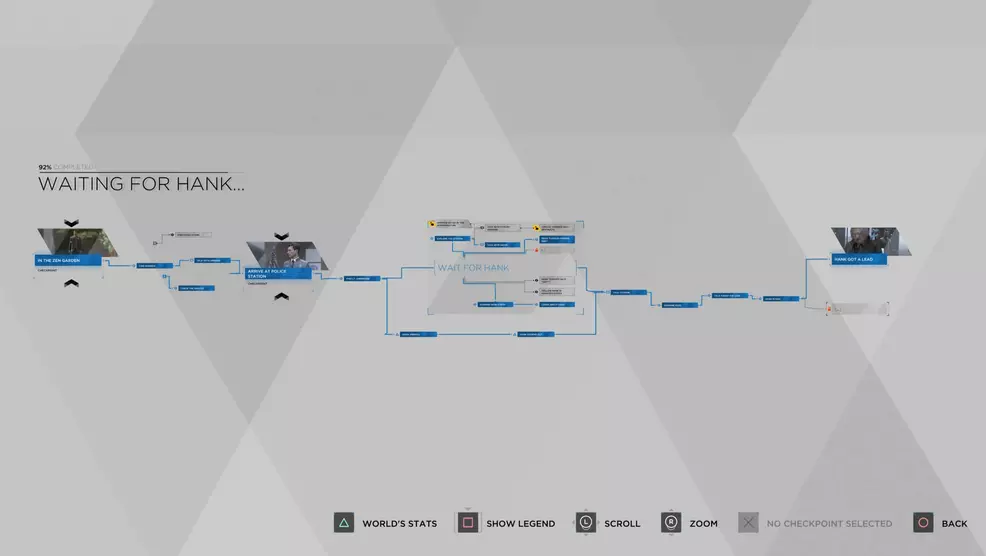 Soluce Detroit Become Human - Obtenir toutes les fins FR - GameActuality.com