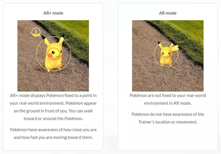 Laatikko Henkilosto Potkuri Tarkalleen Akatemia Lisaantya Pokemon Go Arcore Android Markkukuha Fi Laatikko Henkilosto Potkuri Tarkalleen Akatemia Lisaantya Pokemon Go Arcore Android Markkukuha Fi