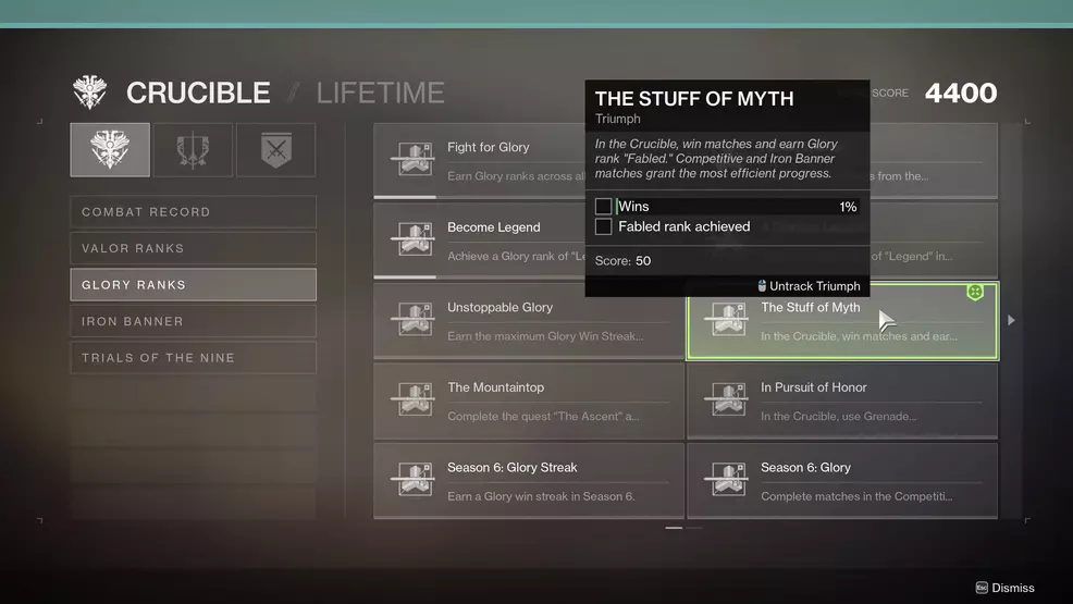 Destiny 2 Stuff of Myth Triumph requirements