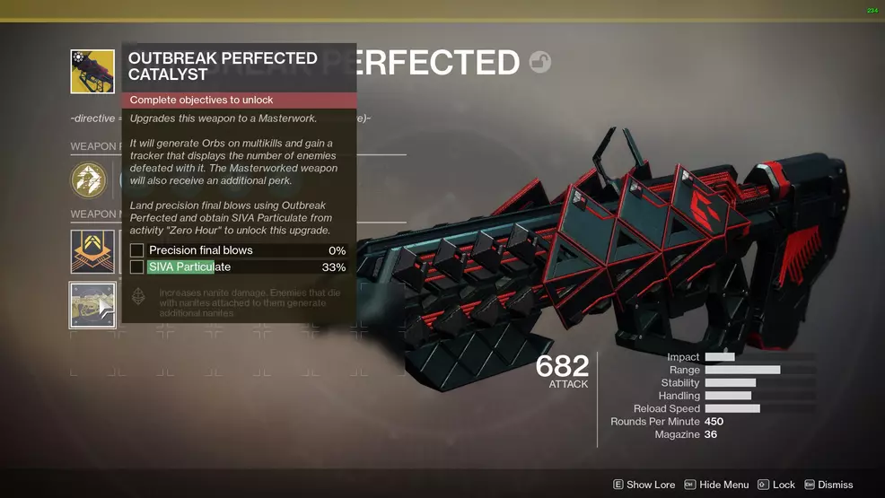 Outbreak Perfected Destiny 2