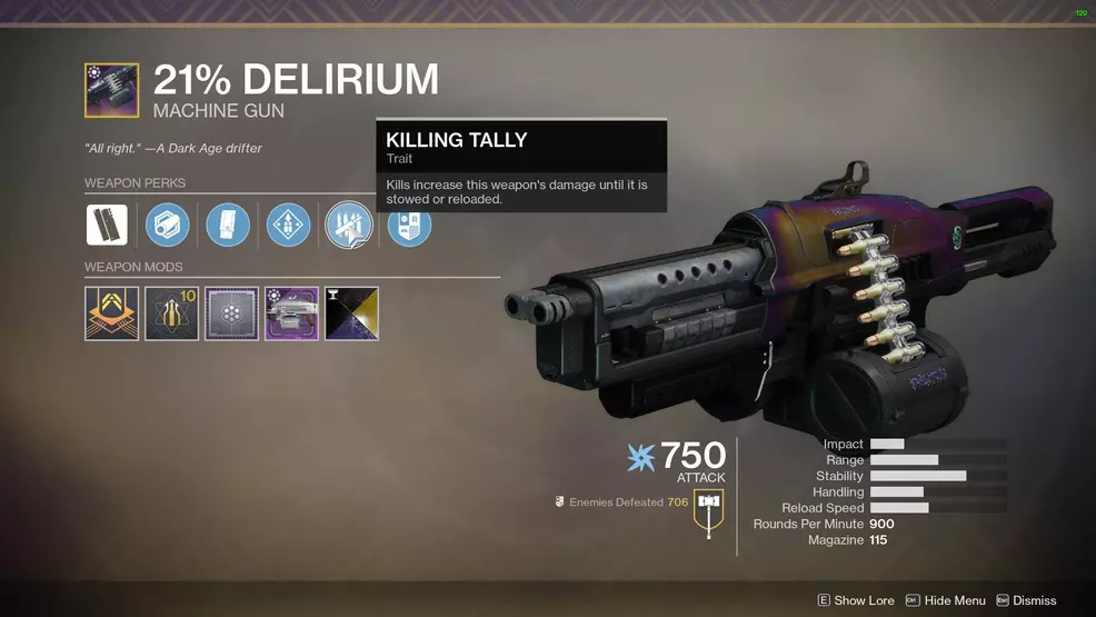 21% Delirium