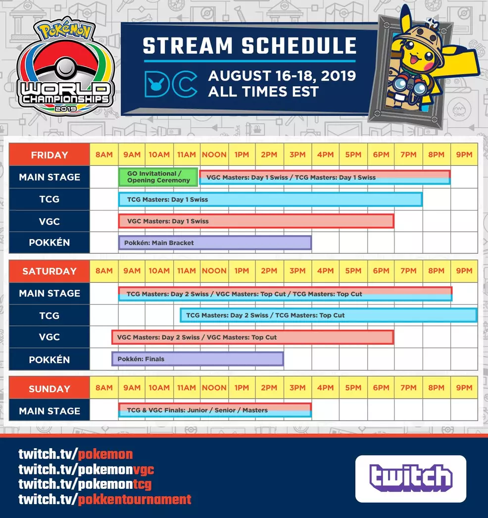 19 Pokemon World Championships Prize Pool Schedule And How To Watch Shacknews 19 Pokemon World Championships Prize Pool Schedule And How To Watch Shacknews