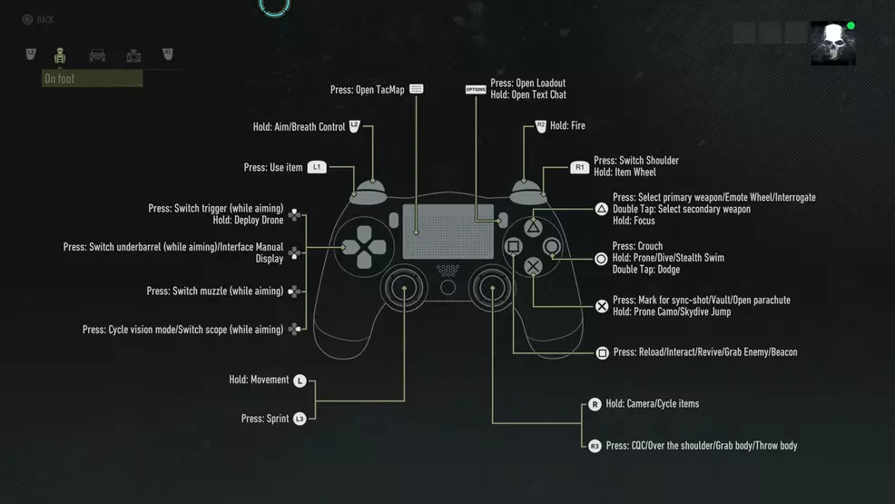 Ghost Recon Breakpoint - PlayStation 4 controls