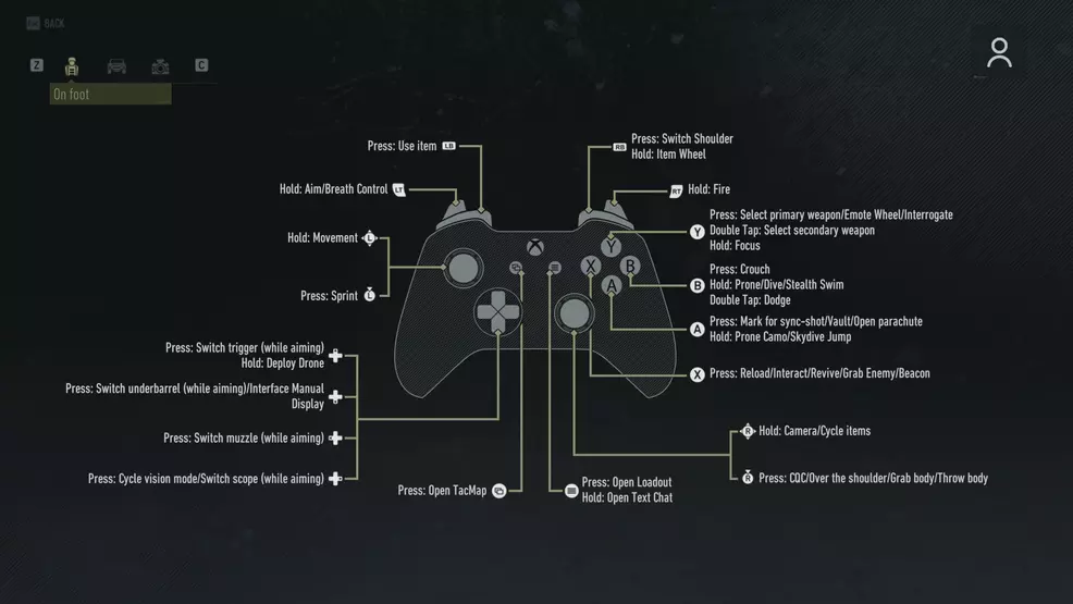 Ghost Recon Breakpoint - Xbox One controls