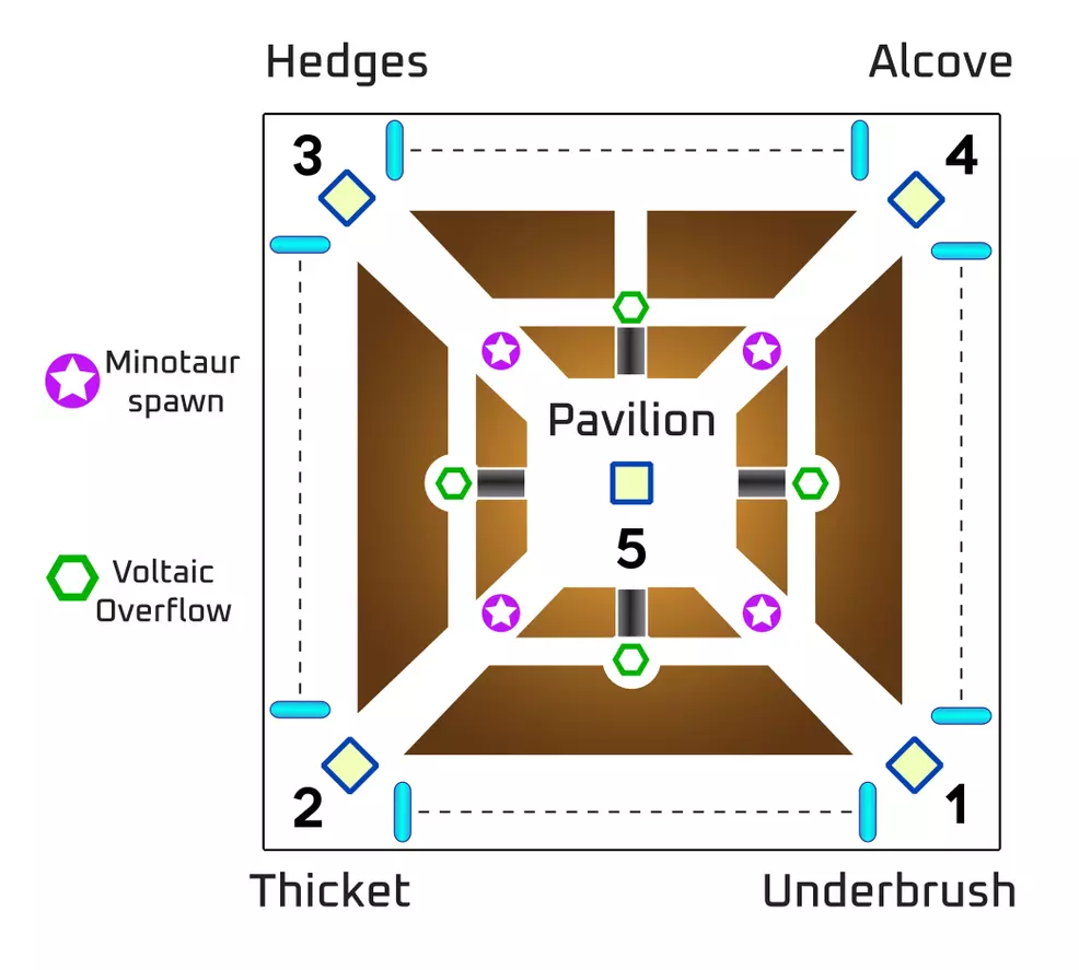 Garden of Salvation Consecrated Mind fight map