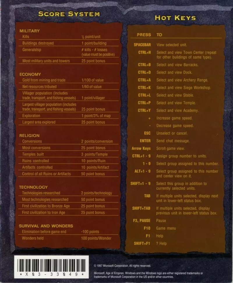 Age of Empires's reference card.