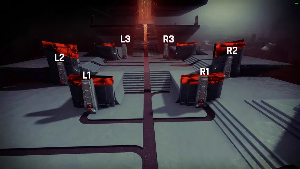 destiny 2 vow of the disciple rhulk callouts