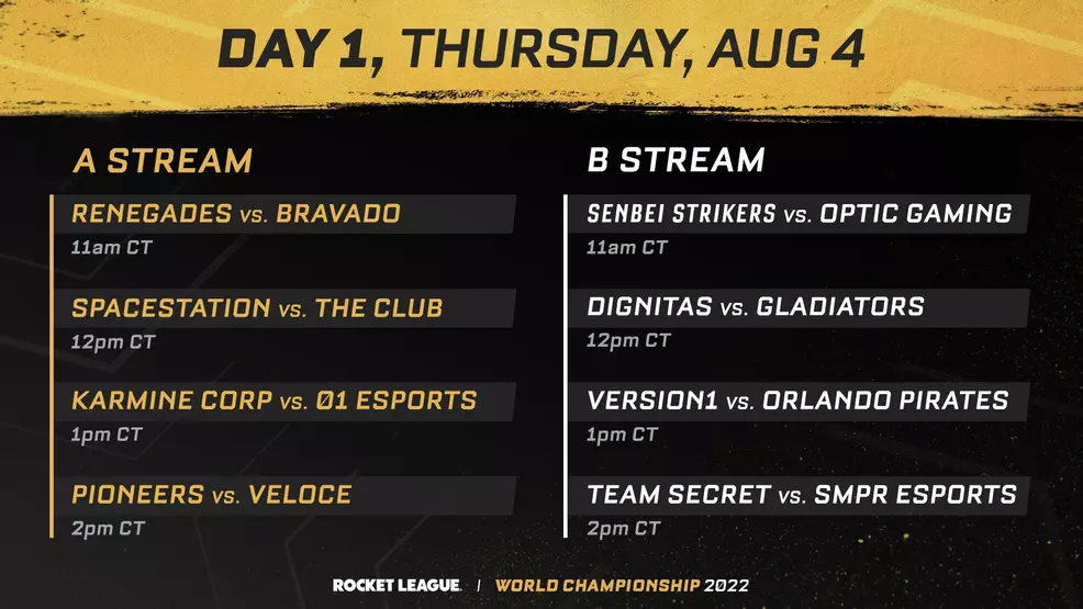 Each team match-up for the first day of RLCS