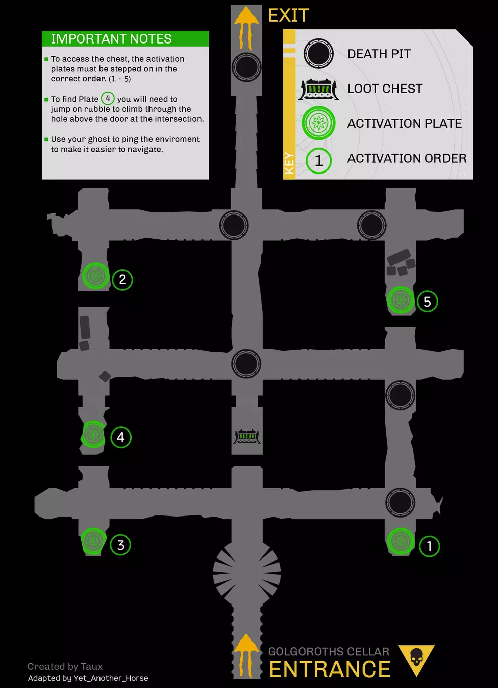 Image shows a map of Golgoroth's maze to unlock the secret chest in King's Fall