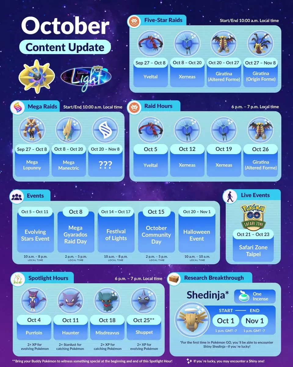 October roadmap for Pokemon GO