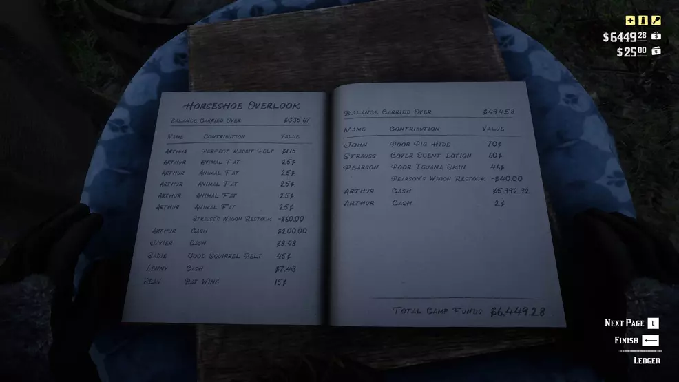 A look at the camp ledger from Red Dead Redemption 2