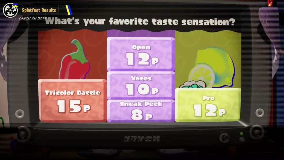 The results for the Spicy, Sweet, and Sour Splatfest showing Sweet as the winner