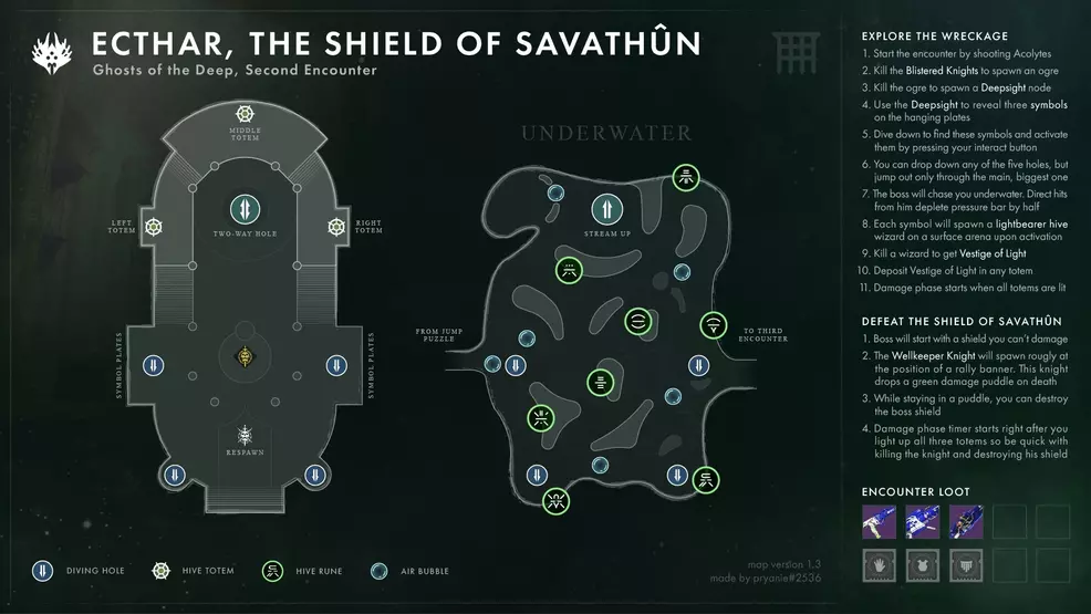 A map of the second encounter for Ghosts of the Deep, showing the underwater runes in Destiny 2.