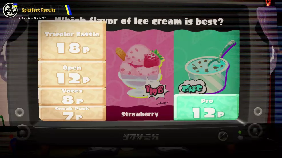 Splatfest results showing the points divided among Vanilla, Strawberry, and Mint Choc.