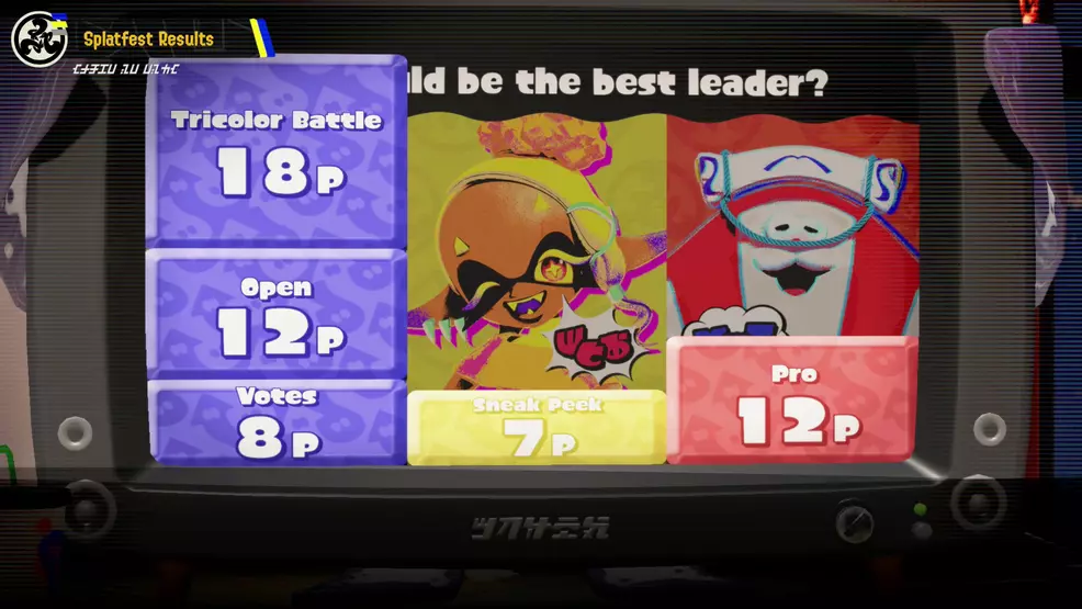 Splatoon Winner Graph Shiver, Frye & Big Man Splatfest winner - Splatoon 3 | Shacknews