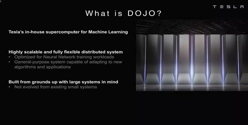 A Tesla presentation slide on what is the Dojo AI supercomputer
