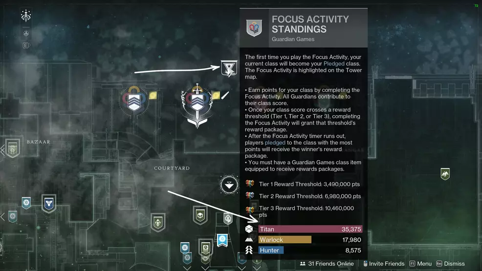 Highlighting the Focus Activity Standings node during the Focused Activity to see class details