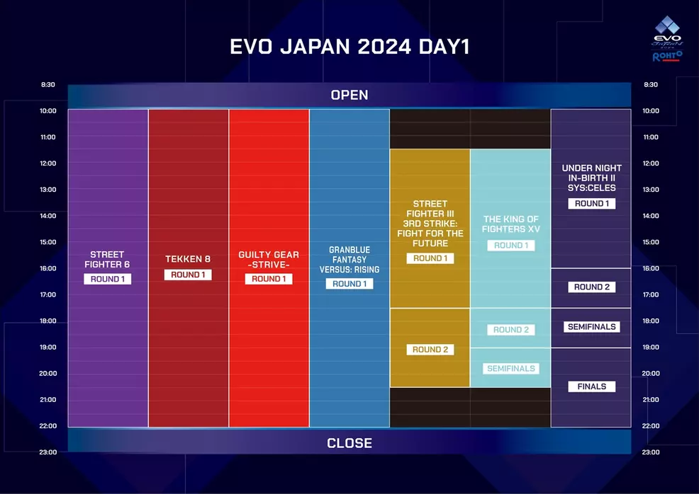 EVO Japan 2024 Day 1 schedule in Japan Standard Time