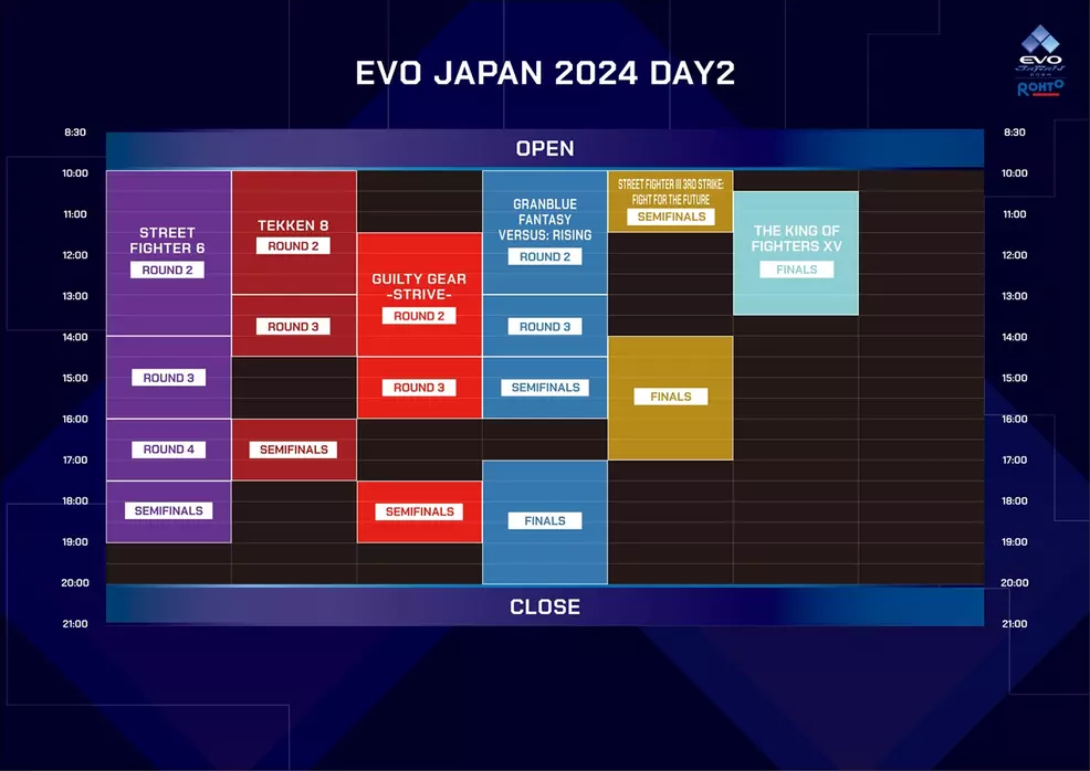 EVO Japan 2024 Day 2 schedule in Japan Standard Time