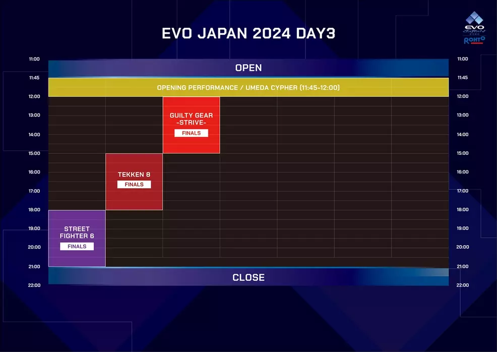 EVO Japan 2024 Day 3 schedule in Japan Standard Time