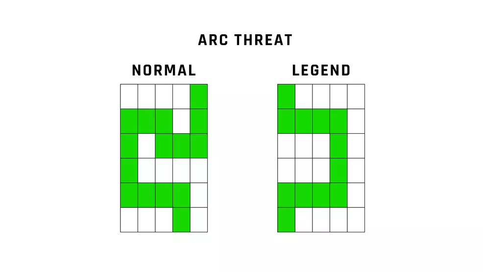 The Arc Threat route across the tiles in Zero Hour