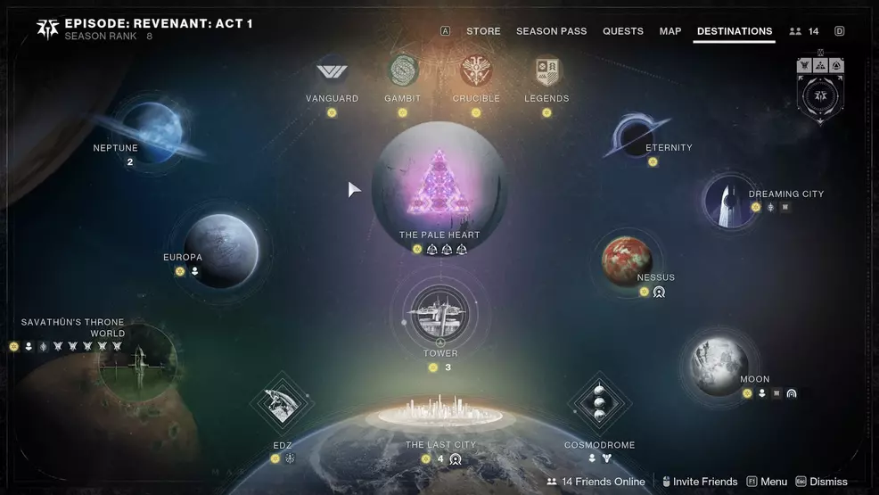 All Activities in Destiny 2