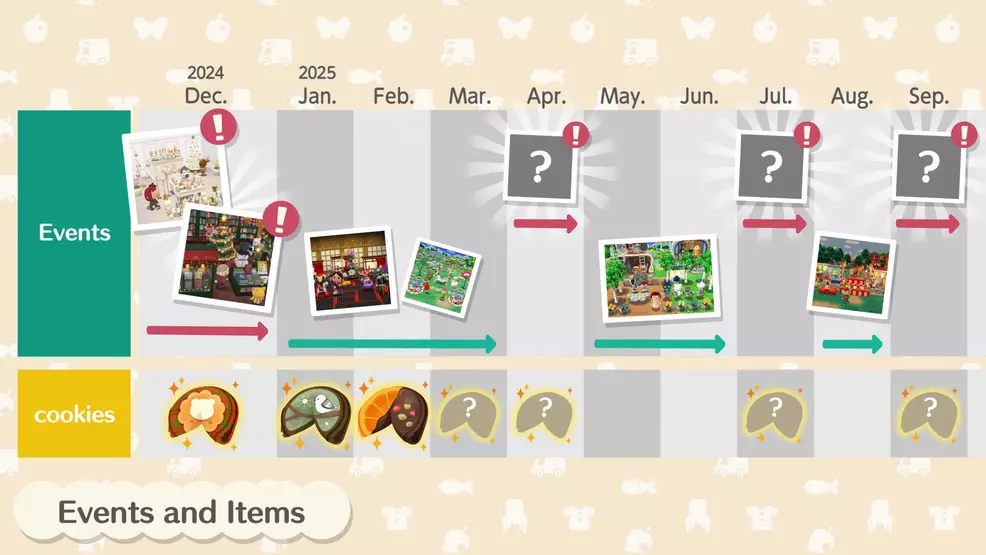 An event calendar showing new and upcoming surprise events
