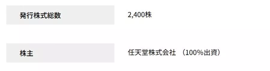 A disclosure on Monolith Soft's website shows that Nintendo owns a total of 2,400 shares of the studio's stock.