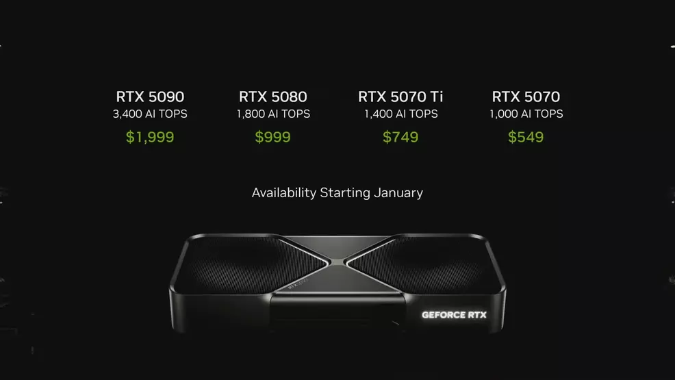 Pricing for NVIDIA's RTX 50-series cards