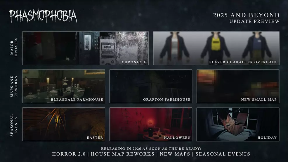 Phasmophobia 2025 content roadmap released as game sells 2 million