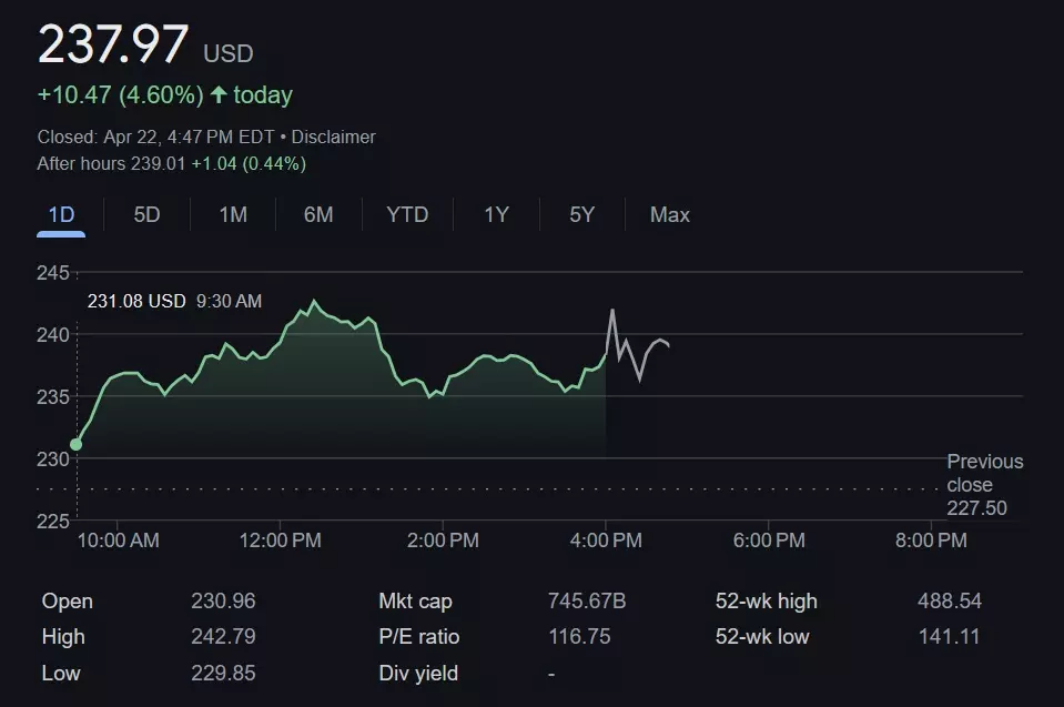 Tesla (TSLA) says the trade war & politics could create 'a meaningful