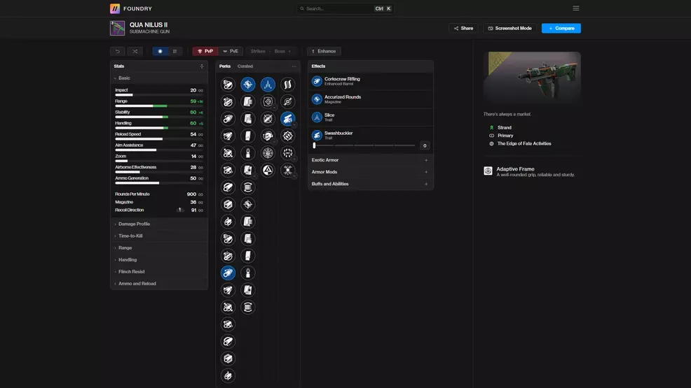 A diagram showing the PvE god roll for the Qua Nilus II in Destiny 2