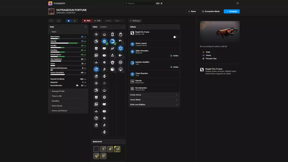 The D2Foundry page for the PvP god roll Outrageous Fortune grenade launcher in Destiny 2