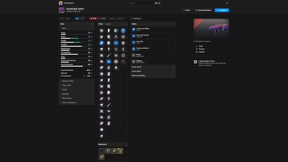The D2Foundry screen for the Yeartide Apex PvE god roll in Destiny 2