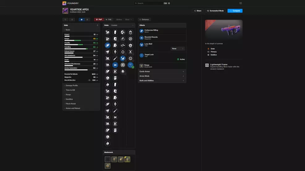 The D2Foundry screen for the Yeartide Apex PvP god roll in Destiny 2
